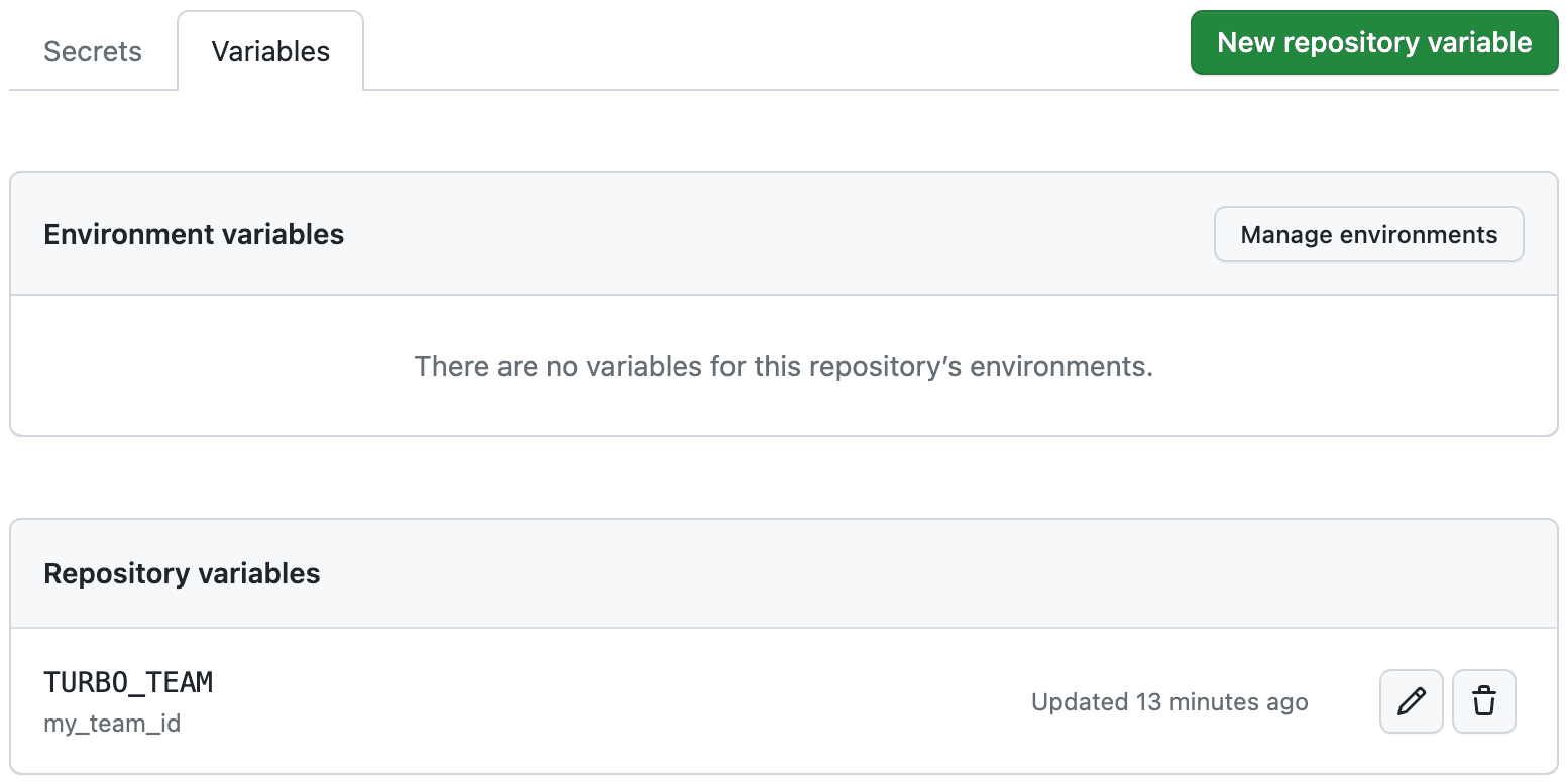 GitHub 仓库变量